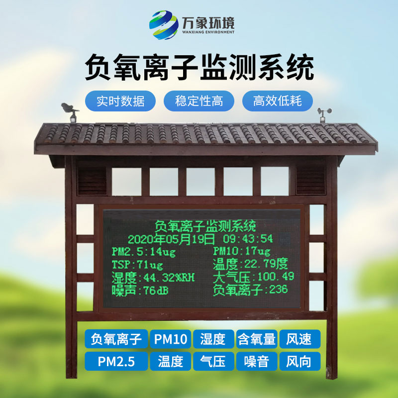 負(fù)氧離子在線監(jiān)測站：實時環(huán)境氣象監(jiān)測與發(fā)布的監(jiān)測系統(tǒng)
